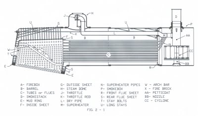 K36 boiler.jpg
