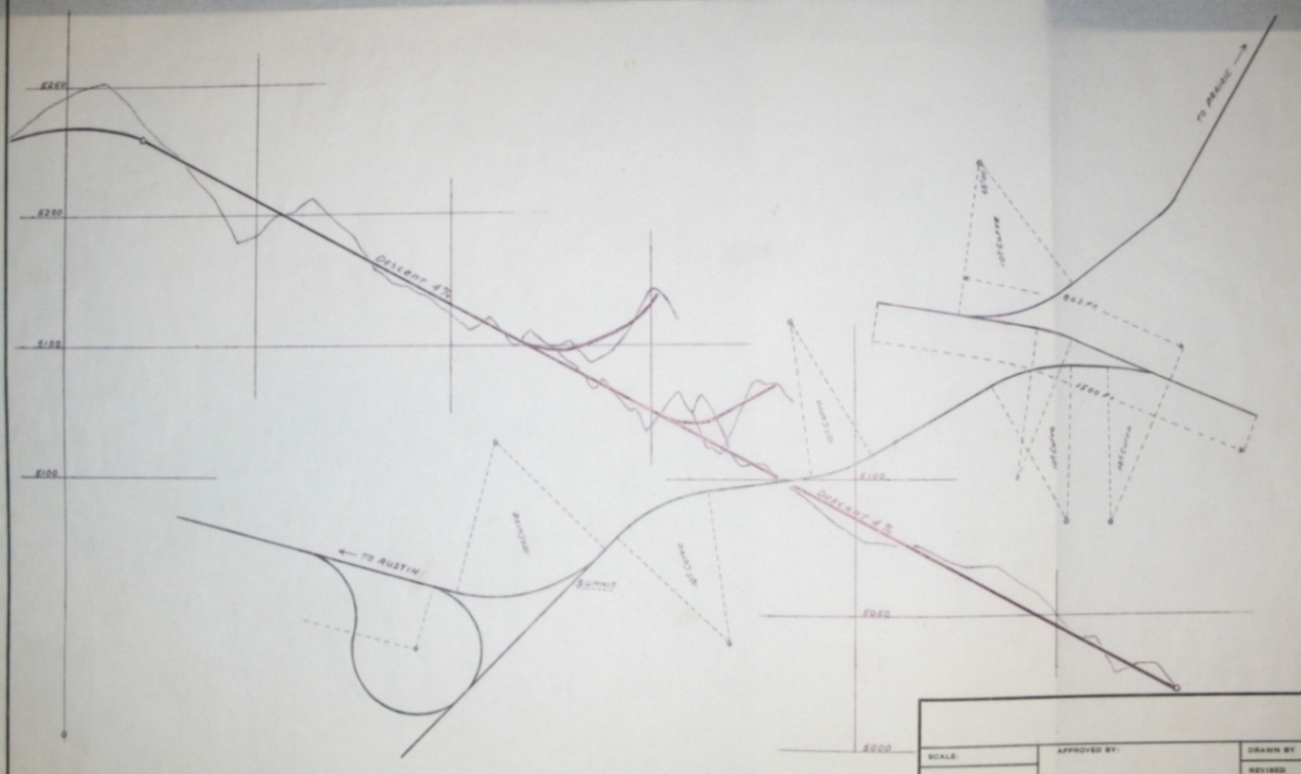 SVRy Track Profile Drawing Austin to Switchbacks by Ron Harr Harr Col  - Copy.jpg
