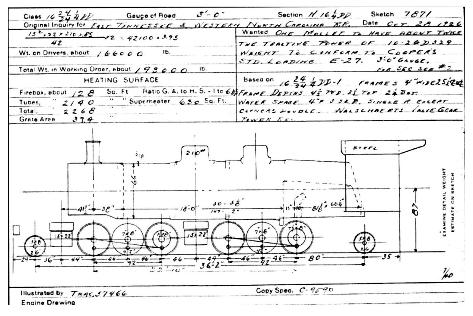 10  ET&amp;WNC RR Proposed 2-6-6-2 (Mallet) narrow gauge plans.jpg