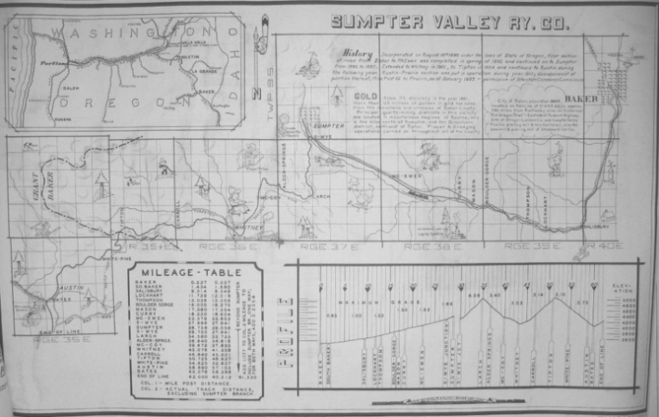 SVRy Map with Mileage Elevations and History Harr Col - Copy.jpg