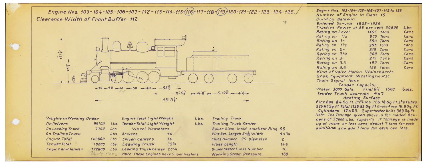 IRCA Locomotive No. 116-111.jpg