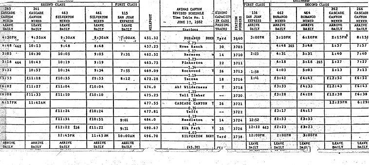 DS 1982Train Schedule .jpg