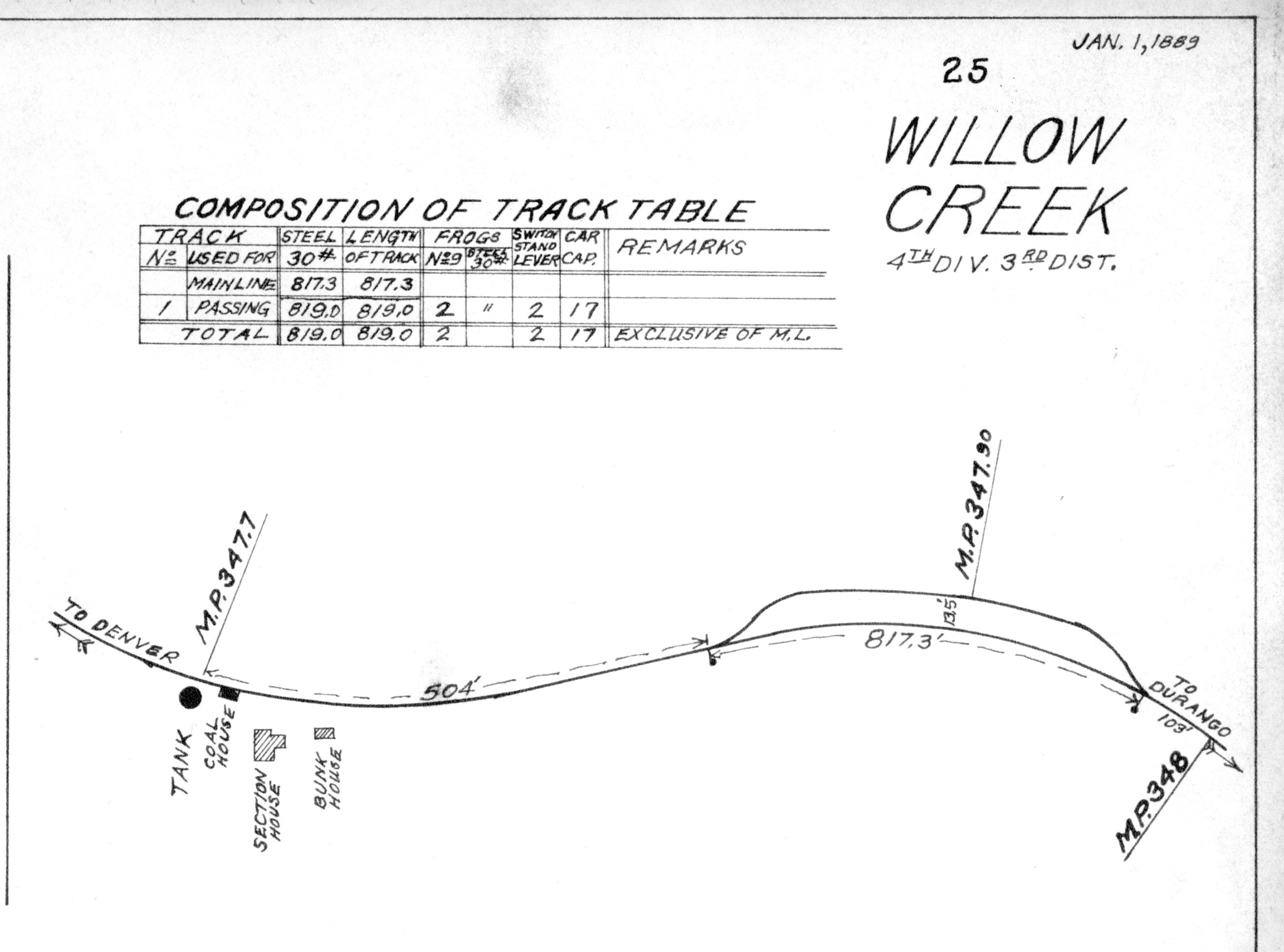 NG Willow Creek DRG sketch001.jpg