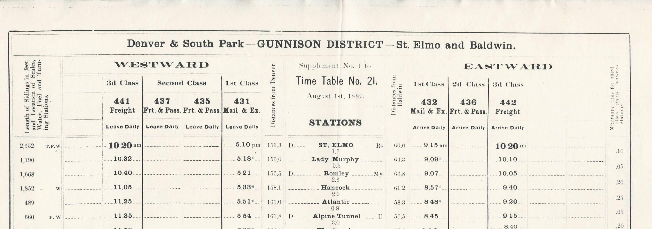 DSP&amp;P Time Table Gunnison District Sup No. 1 to TT 21  Aug 1 1889 a.jpeg