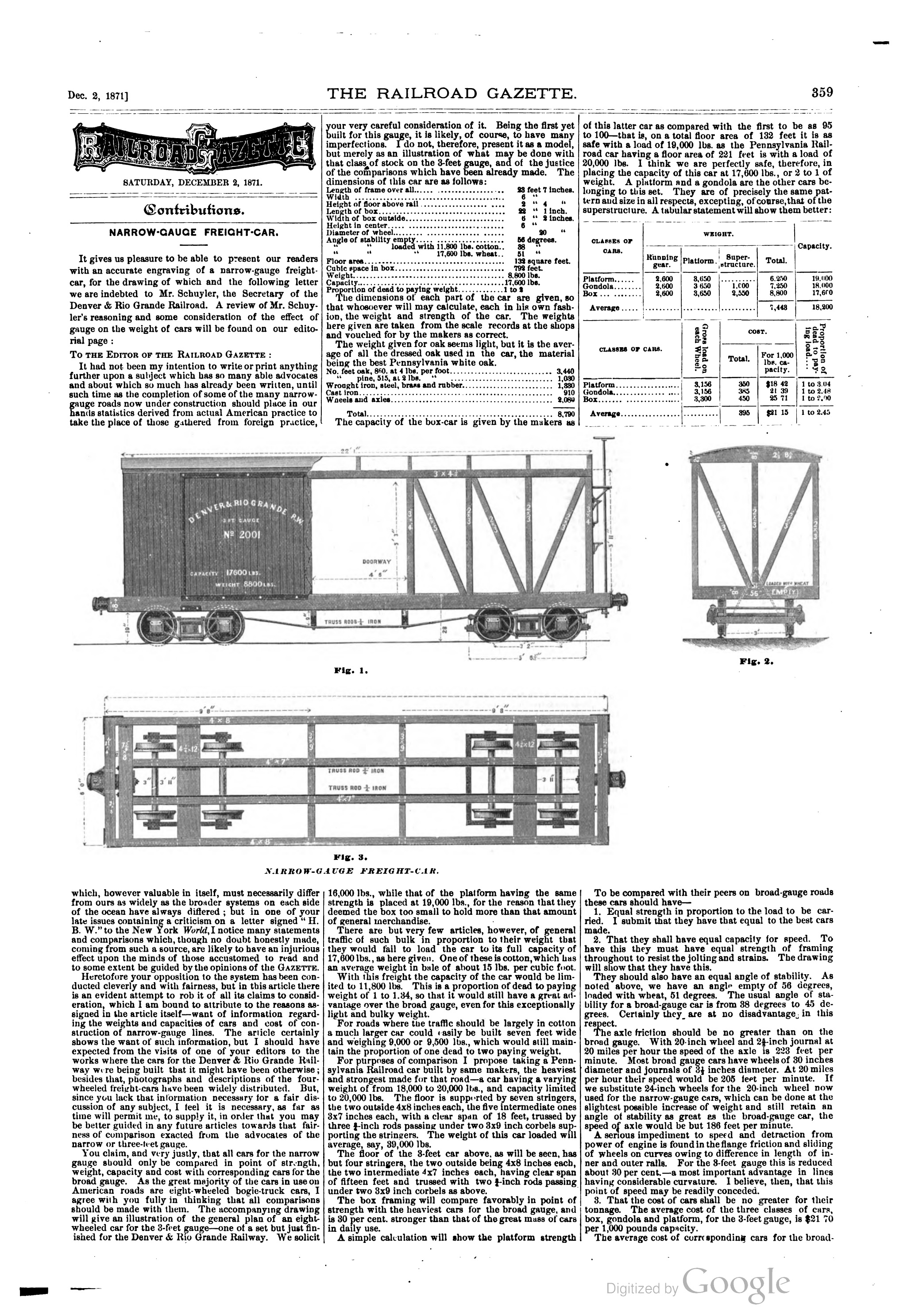 Narrow-Gauge Freight Cars 1871 1.jpg